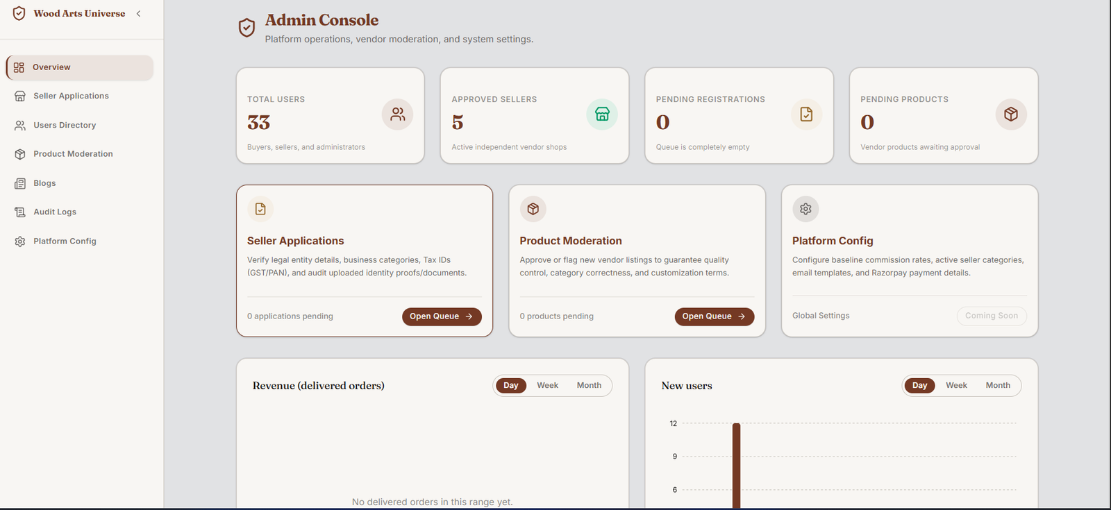 Wood Arts Universe seller dashboard