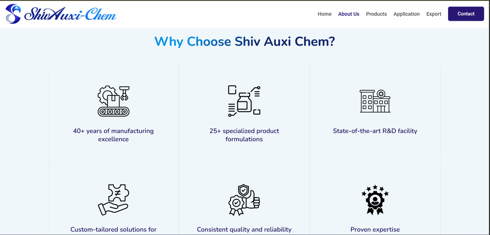 Shiv Auxi Chem project showcase